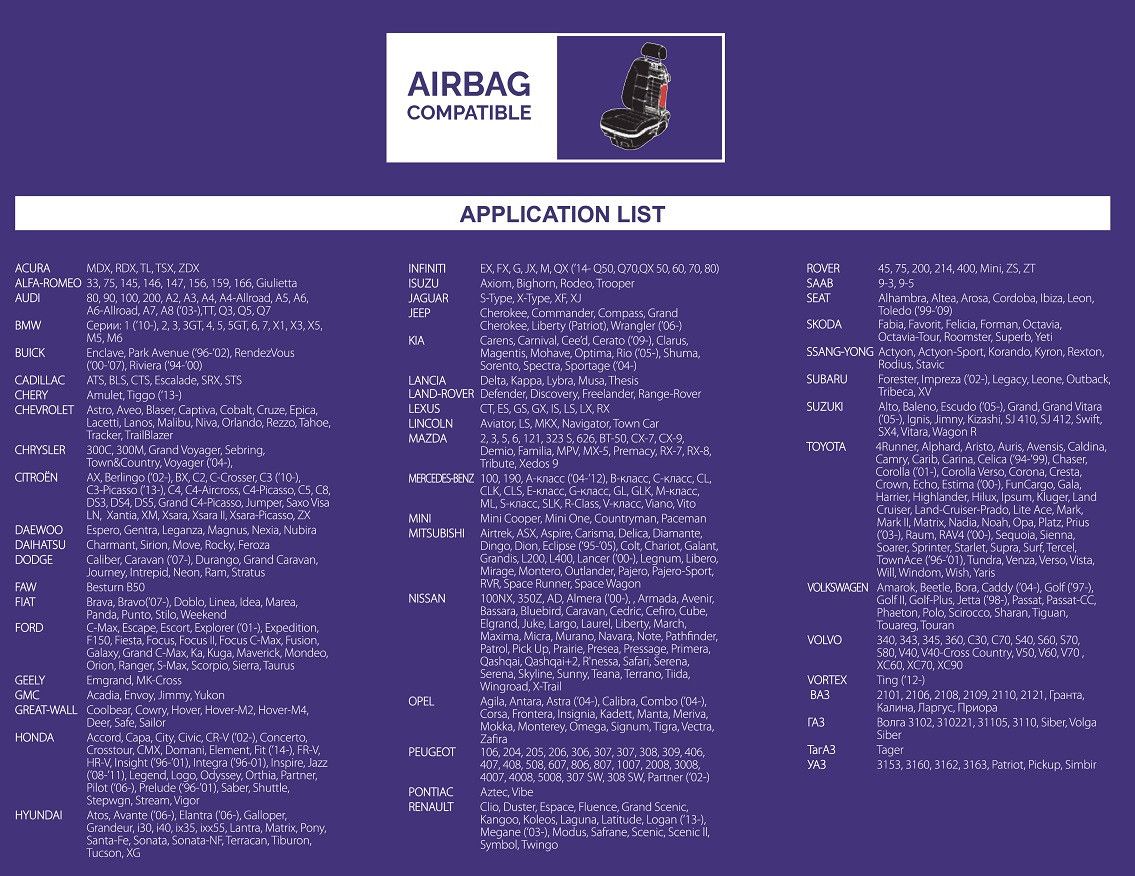 products/1163/presvlake za sedista skaj.jpg - SPARCO PRESVLAKE ZA PREDNJA I ZADNJA SEDIŠTA 1019GR - Xenon Svetla Beograd